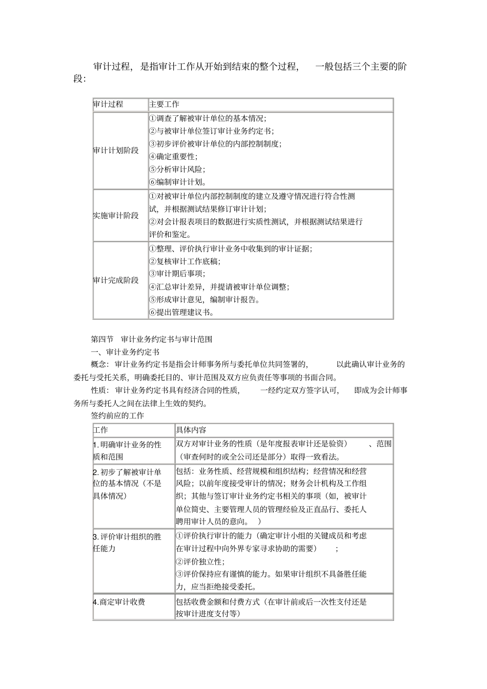 审计目标与审计范围讲义_第3页