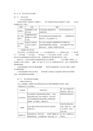 审计目标与审计范围讲义