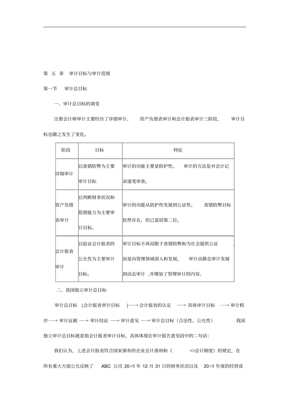 审计目标和审计范围_第1页