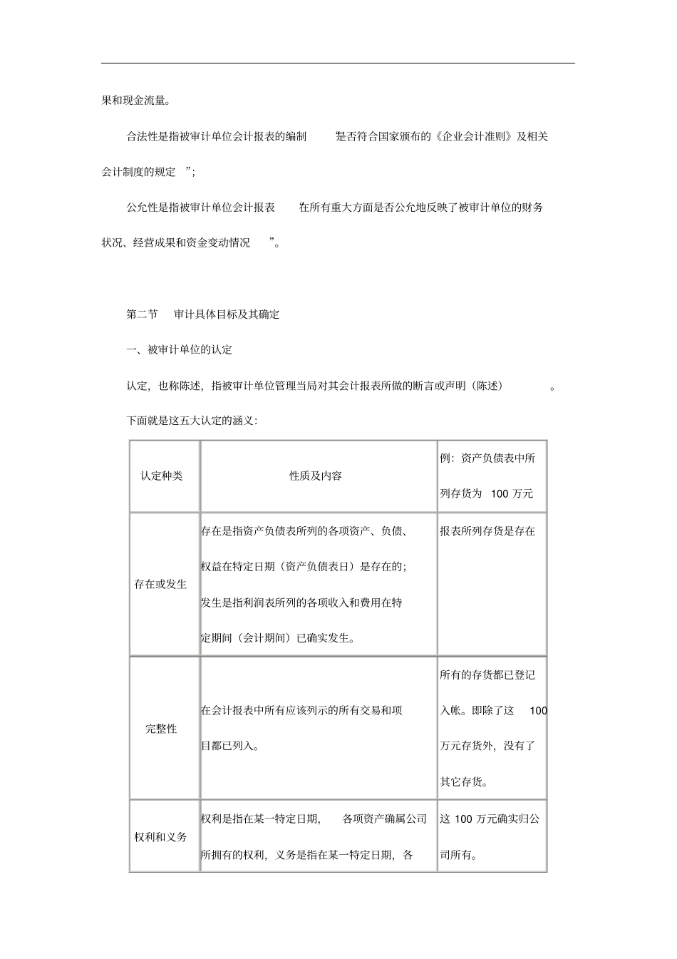 审计目标和审计范围_第2页