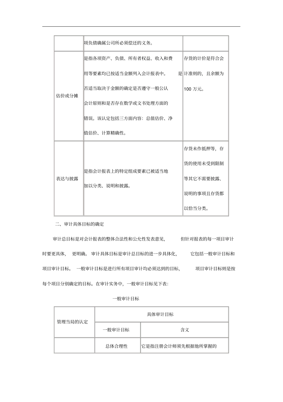 审计目标和审计范围_第3页