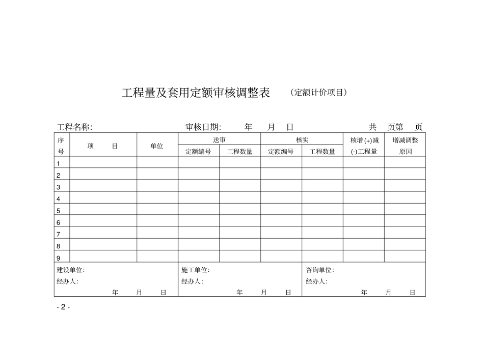 审计部分流程及附表对量时需要表格_第2页