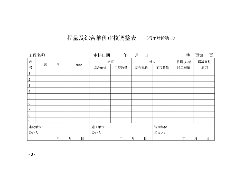 审计部分流程及附表对量时需要表格_第3页