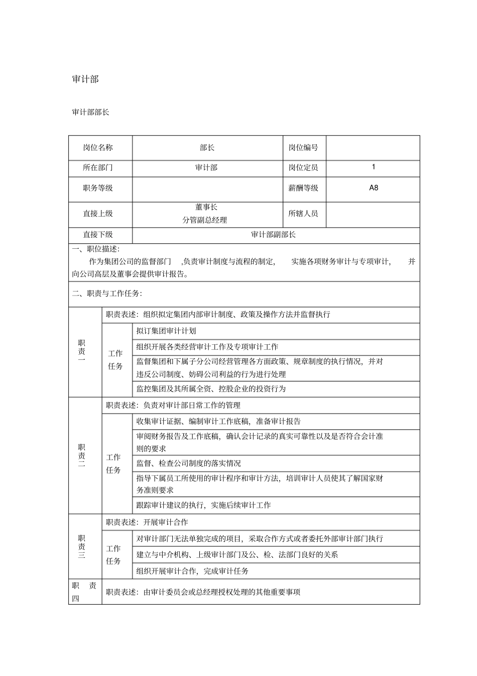 审计部岗位设置及职责_第1页