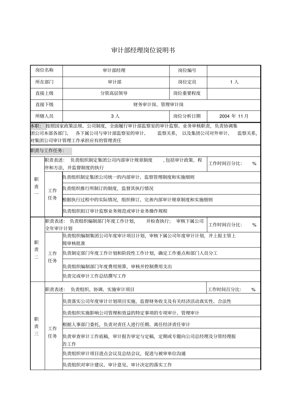 审计部经理岗位说明书_第1页