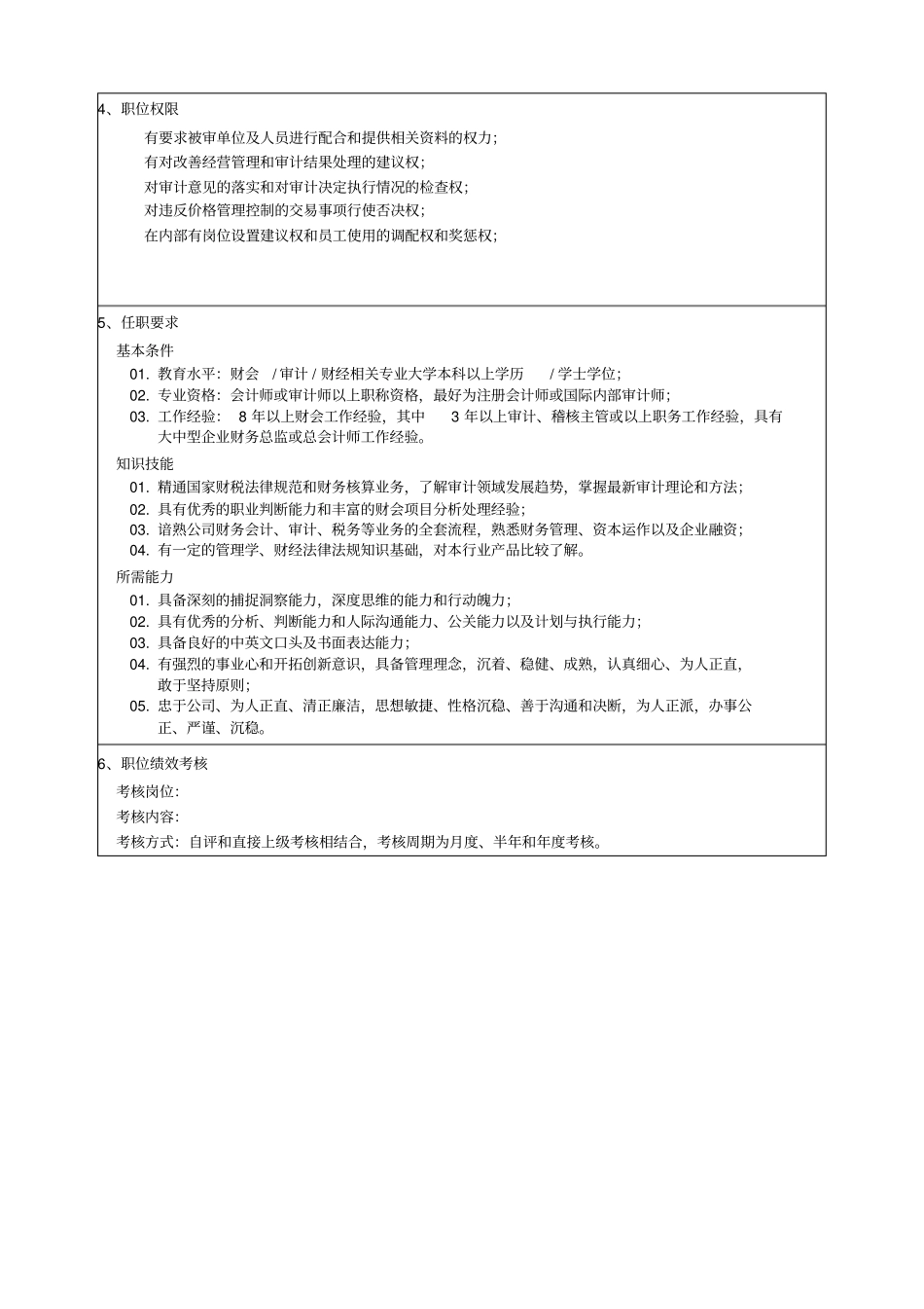 审计部职位说明书_第3页