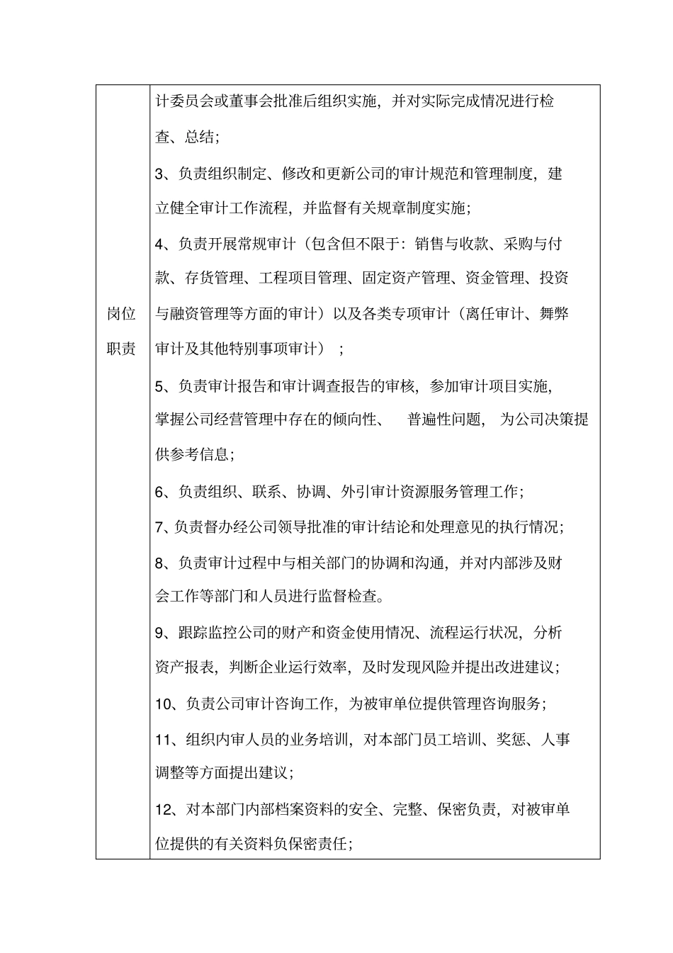审计部部门职责及岗位职责_第3页