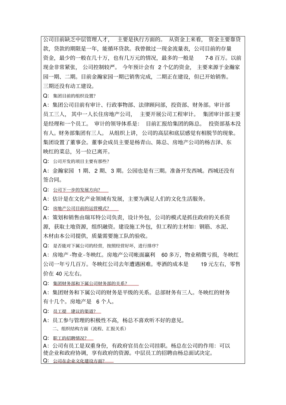 审计部访谈记录0318-朱_第2页