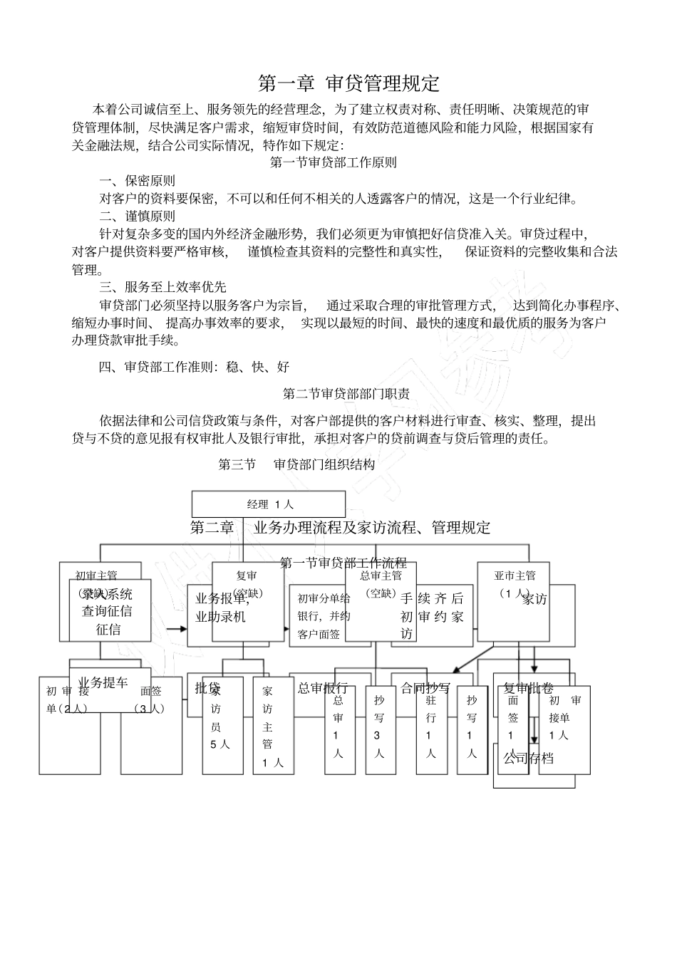 审贷规章制度_第1页