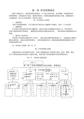 审贷规章制度