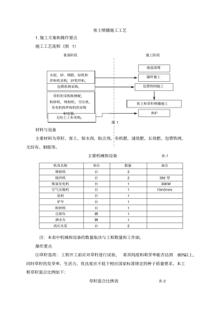 客土喷播施工工艺