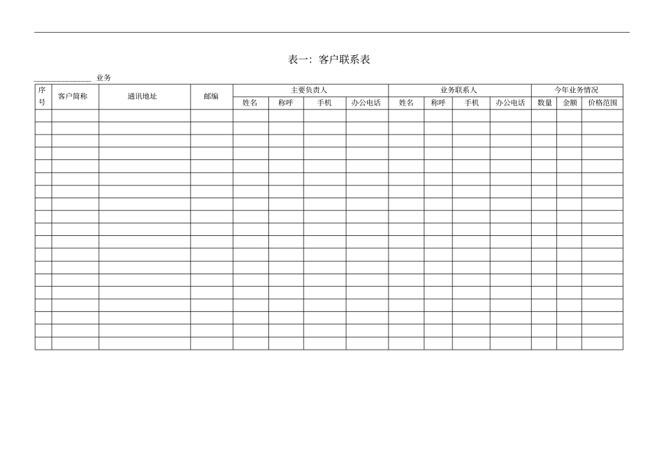 客户信息、信用表格_第1页