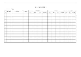 客户信息、信用表格