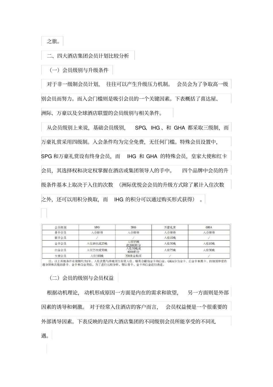 客户关系管理视角的国际酒店集团会员计划比较分析_第3页