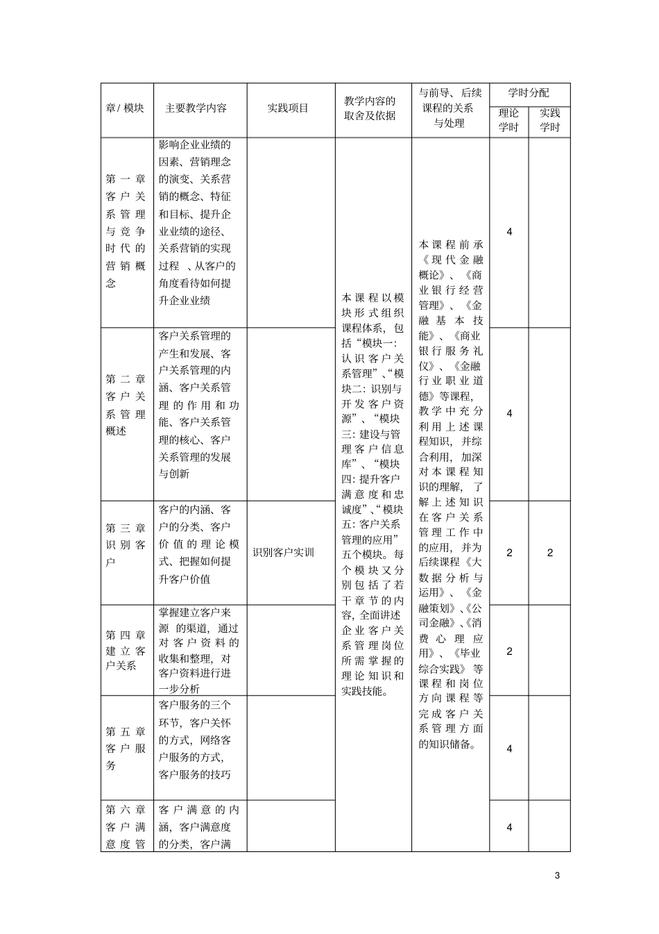客户关系管理课程标准_第3页