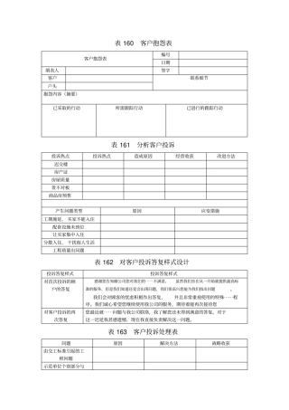 客户关系营销管理表