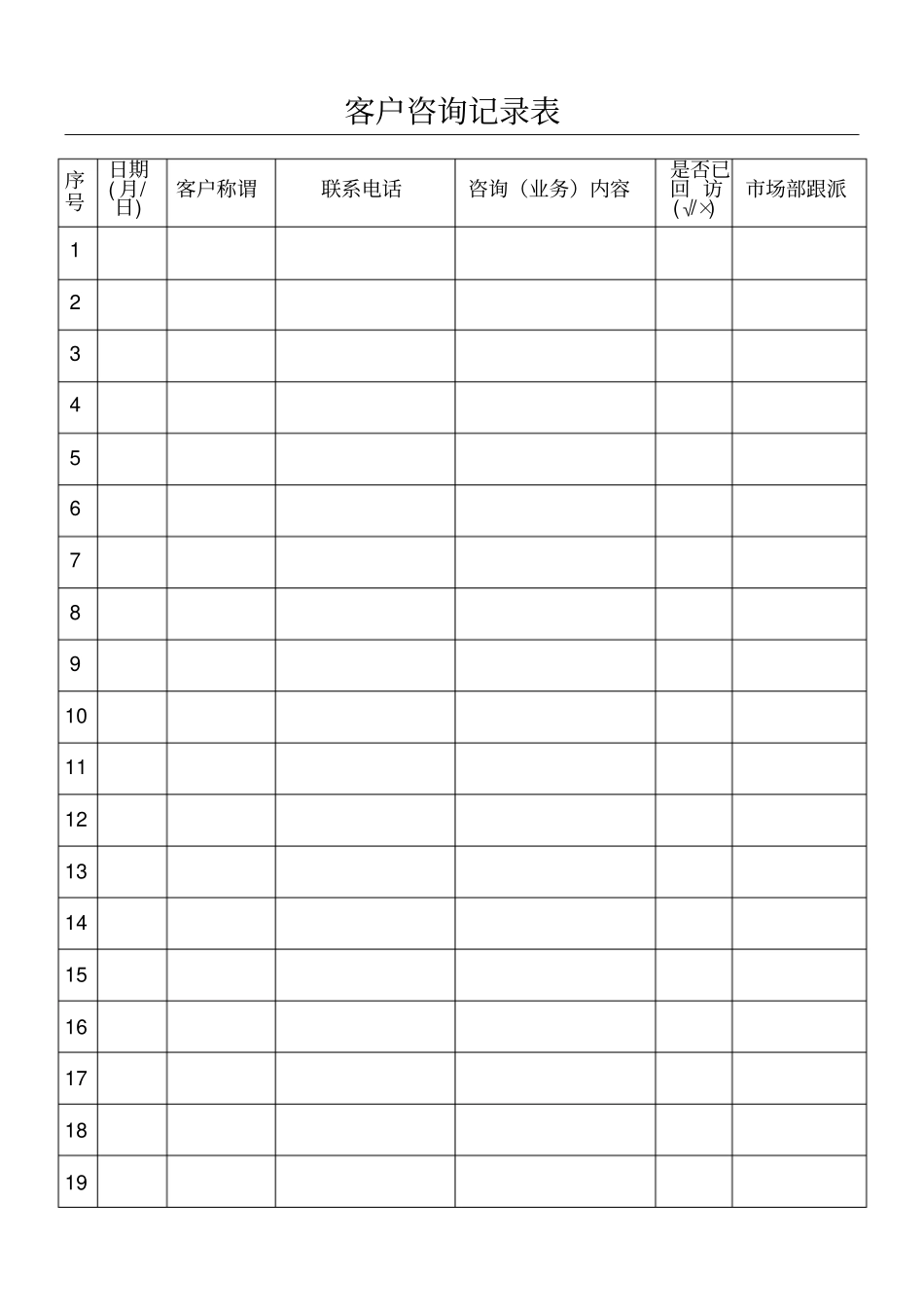 客户咨询记录表_第1页