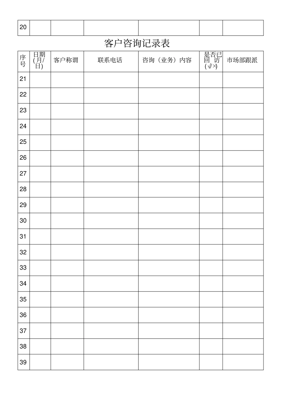 客户咨询记录表_第2页