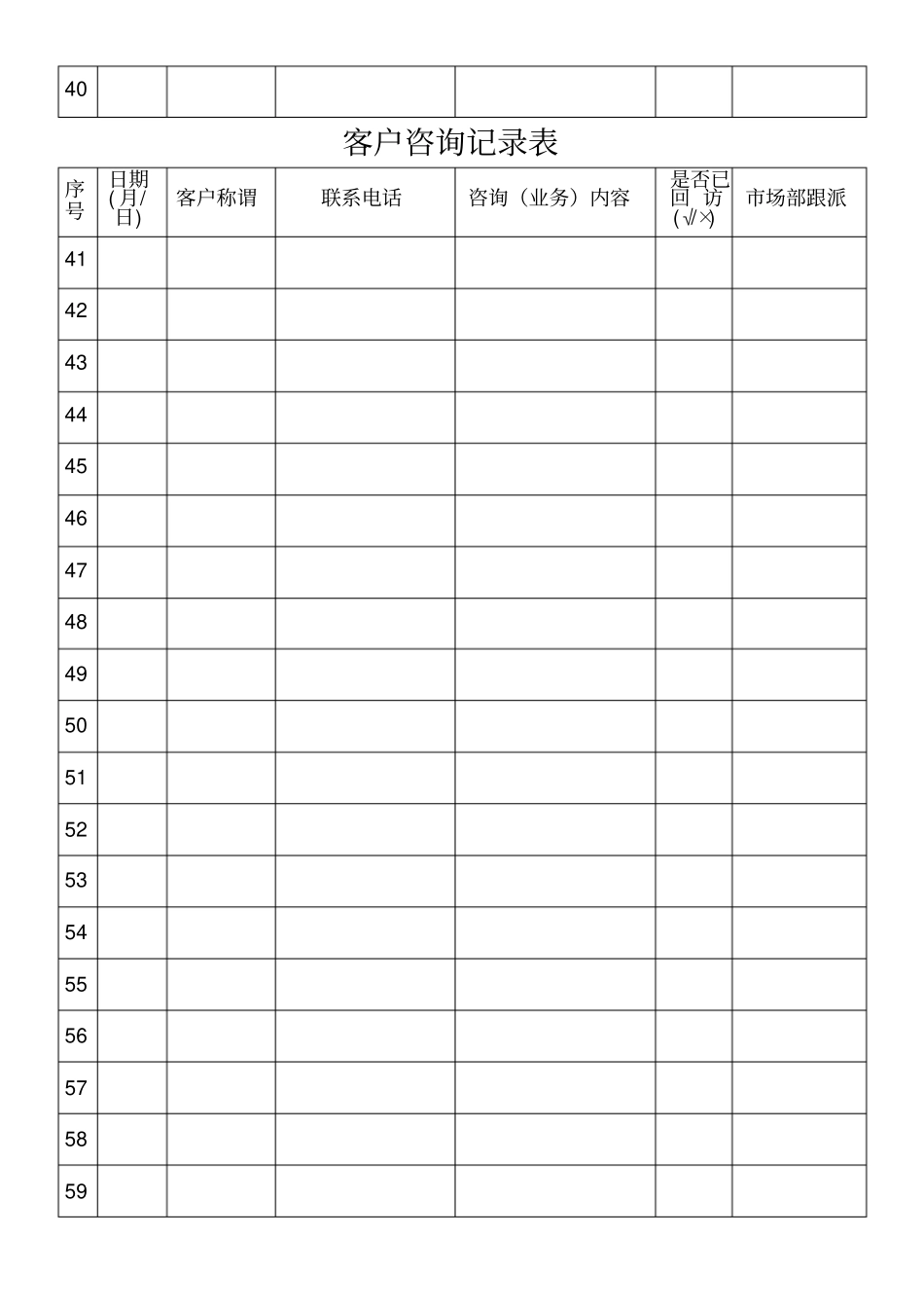 客户咨询记录表_第3页