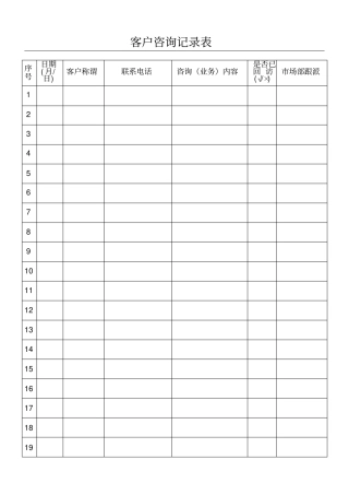客户咨询记录表