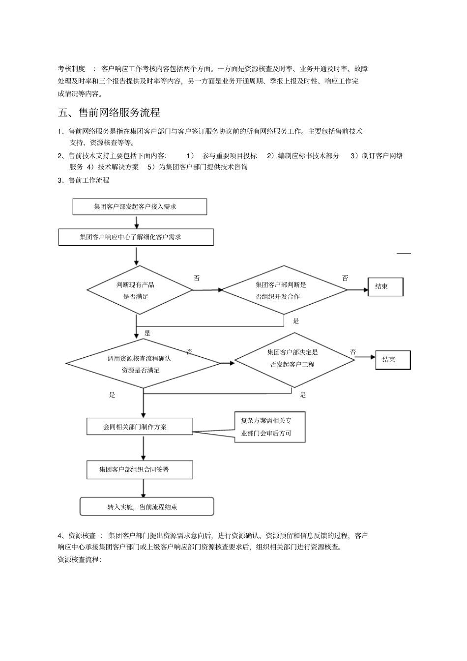 客户响应中心工作流程_第2页