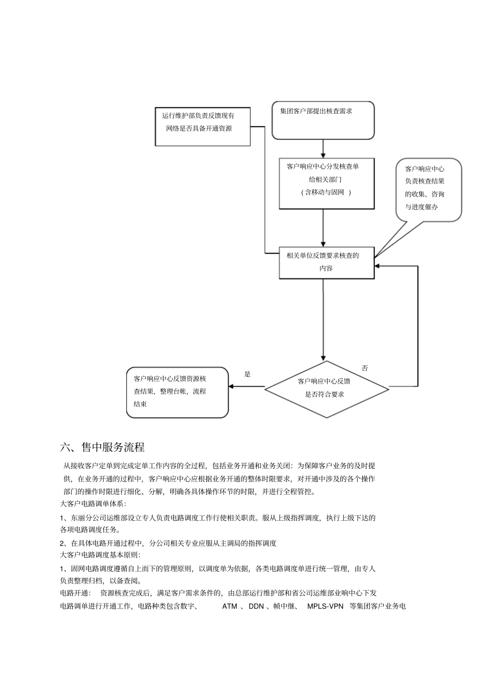 客户响应中心工作流程_第3页