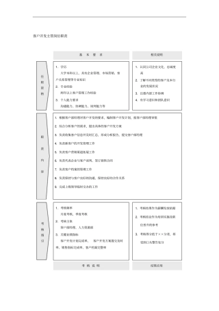 客户开发主管岗位职责