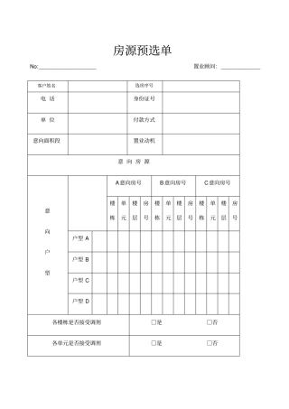 客户意向房源落位表单