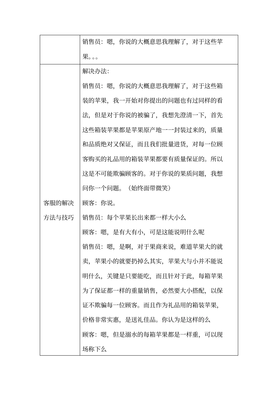 客户投诉案例分析_第2页