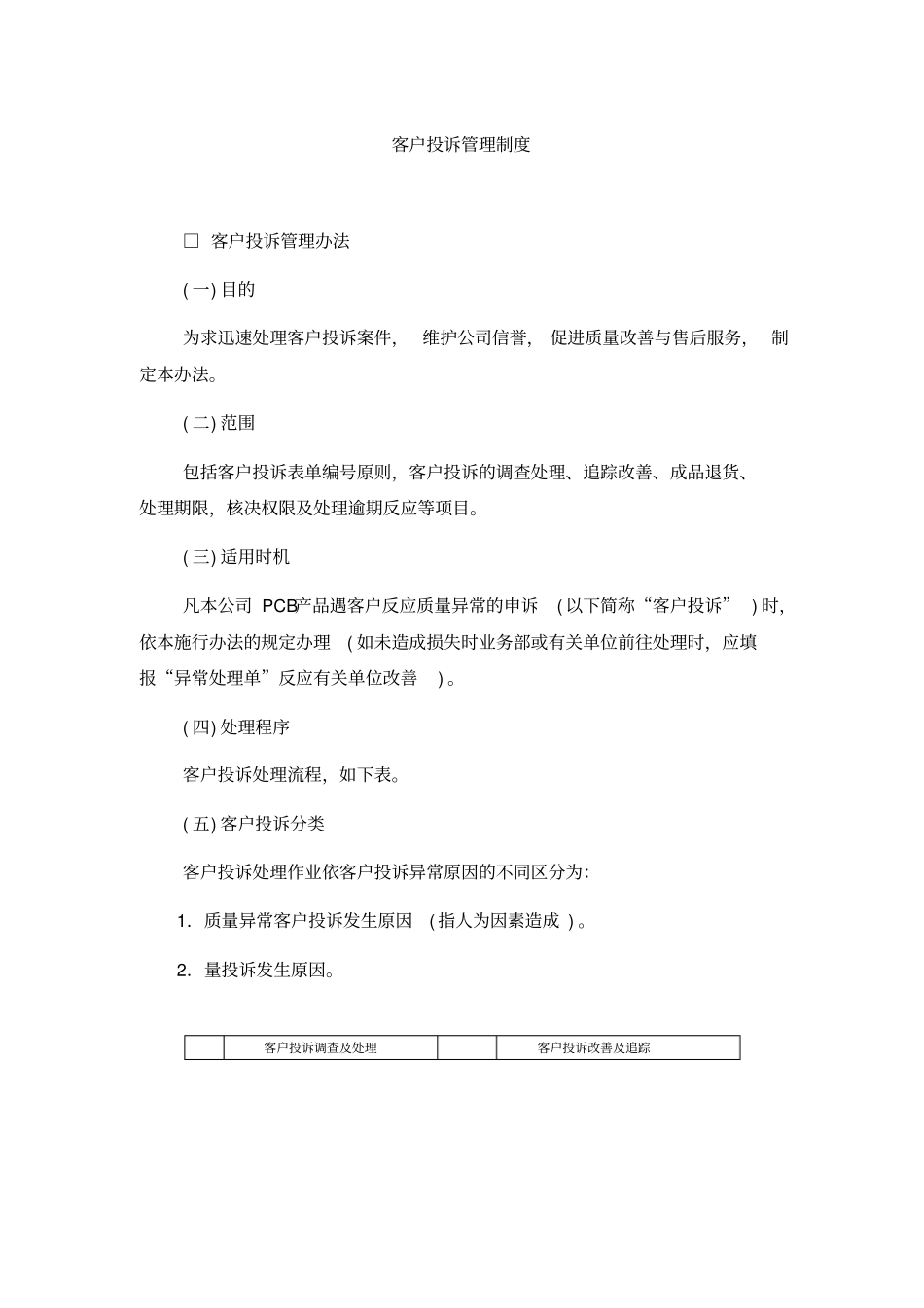 客户投诉管理制度范文_第1页