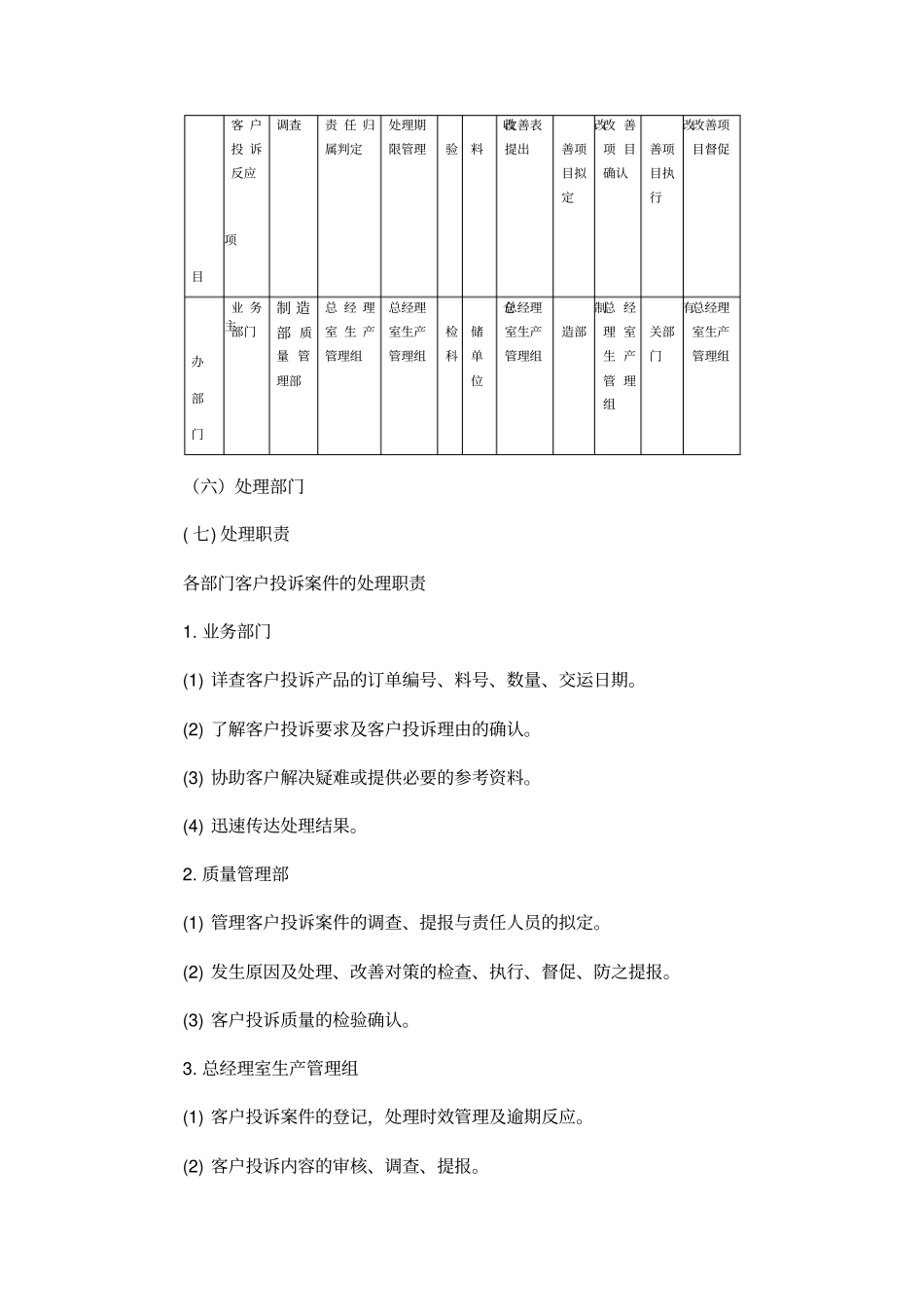 客户投诉管理制度范文_第2页