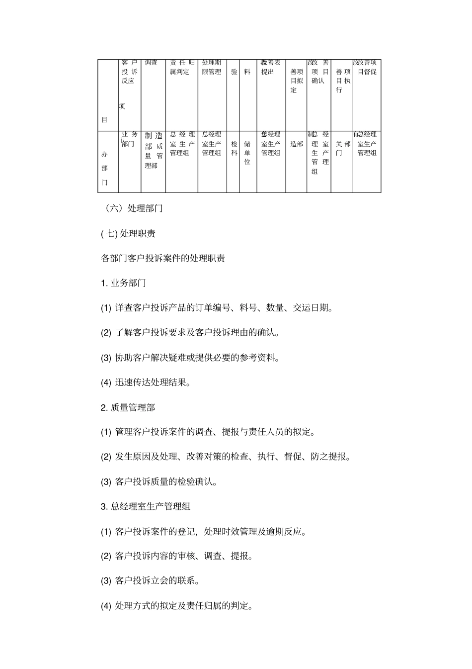 客户投诉管理制度官方_第2页