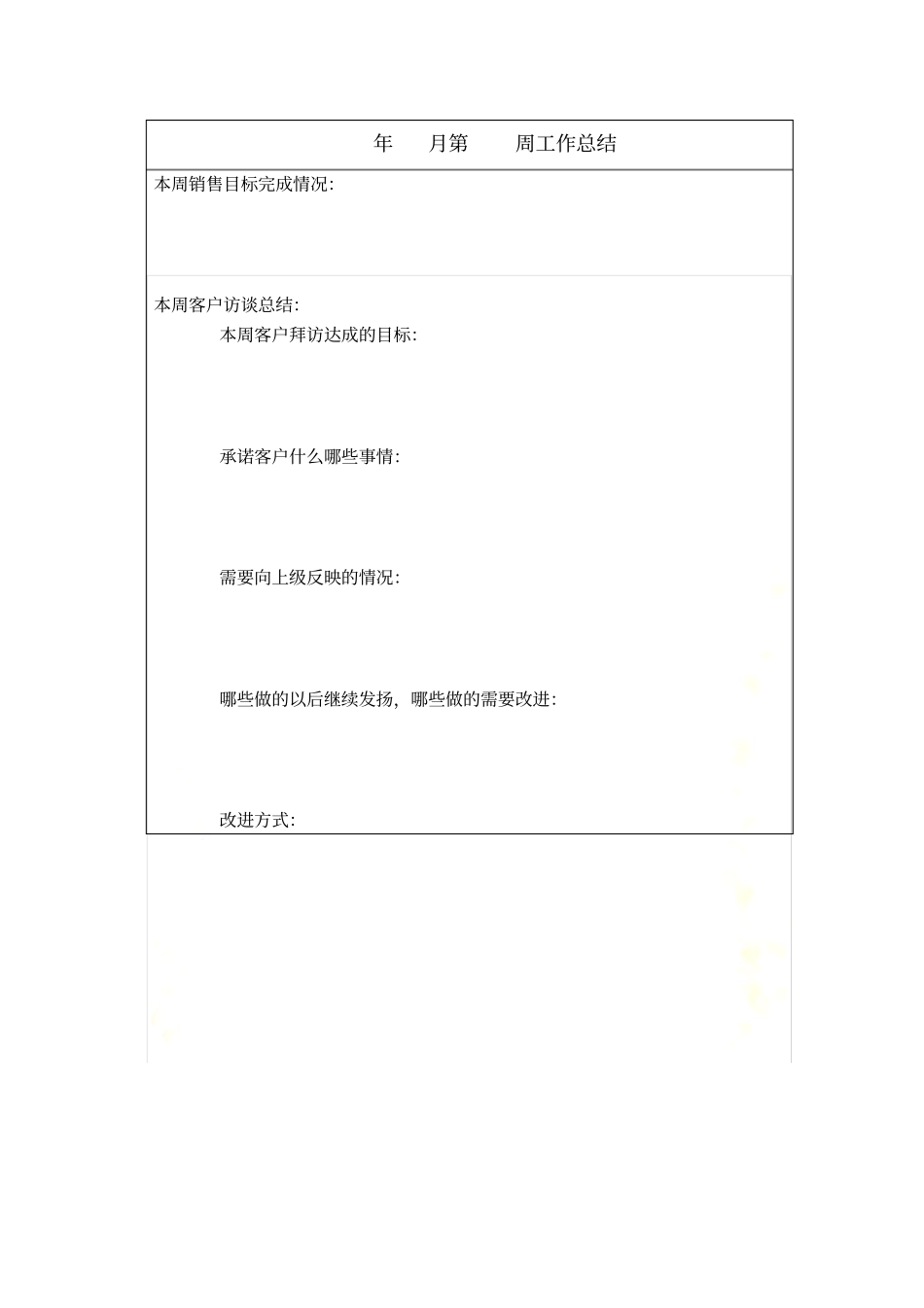 客户拜访制度_第3页