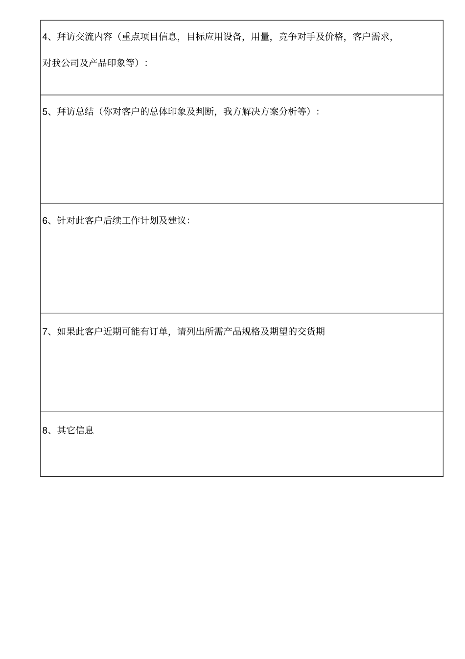 客户拜访报告模板_第2页