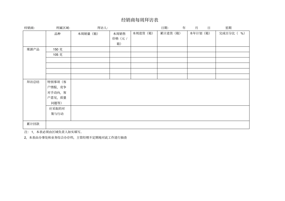 客户拜访制度-1_第3页