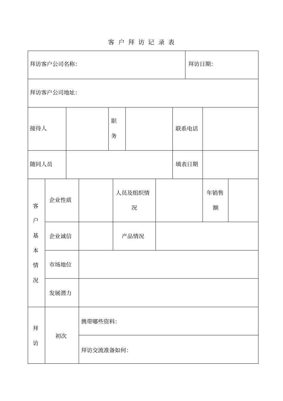 客户拜访记录表_第1页