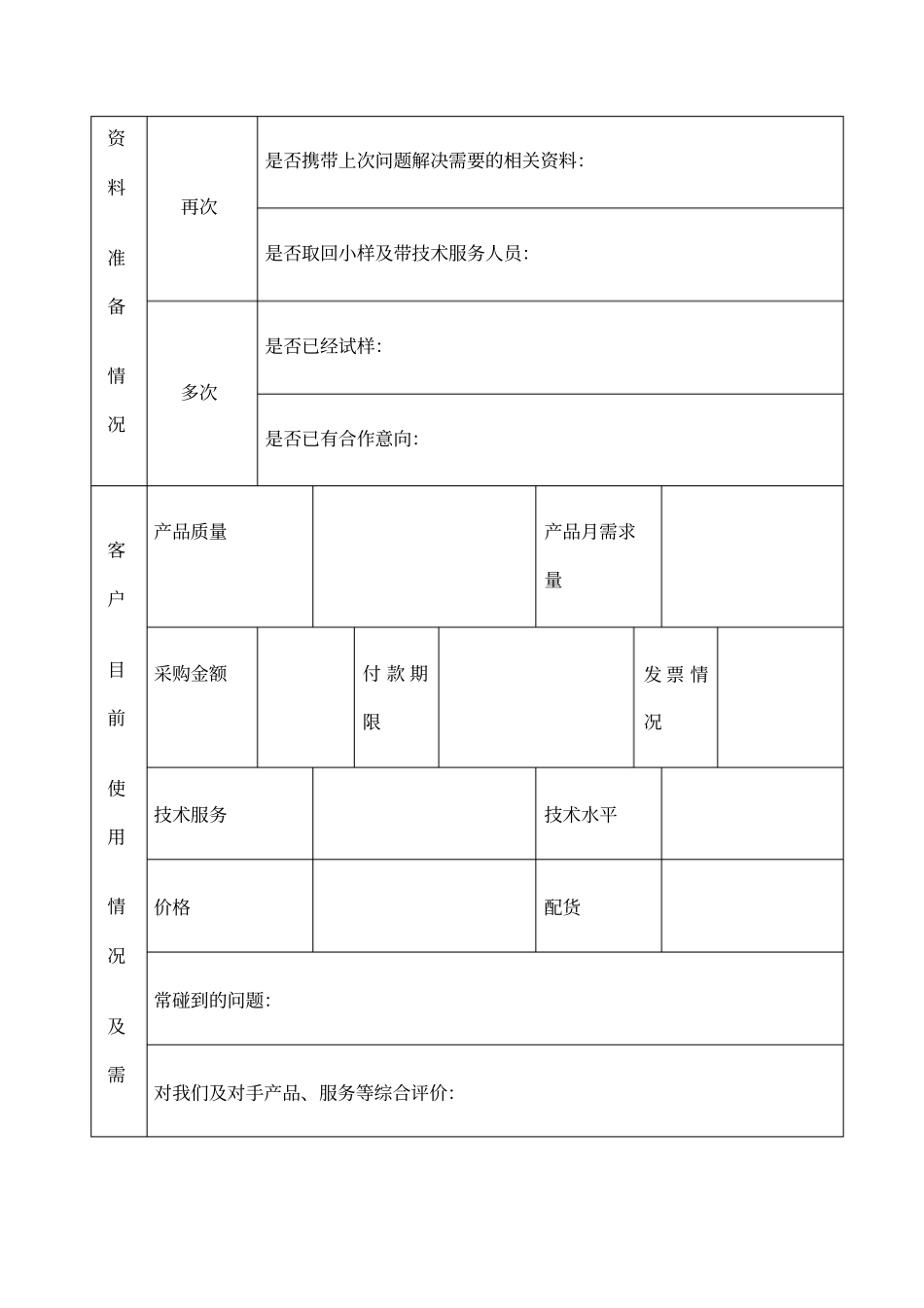 客户拜访记录表_第2页