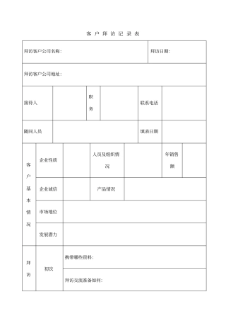 客户拜访记录表