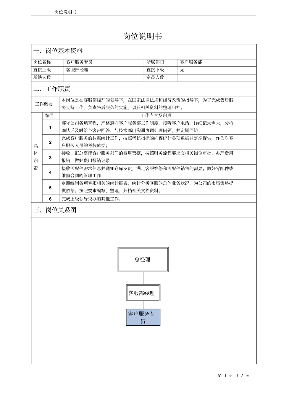客户服务专员岗位说明书_第1页