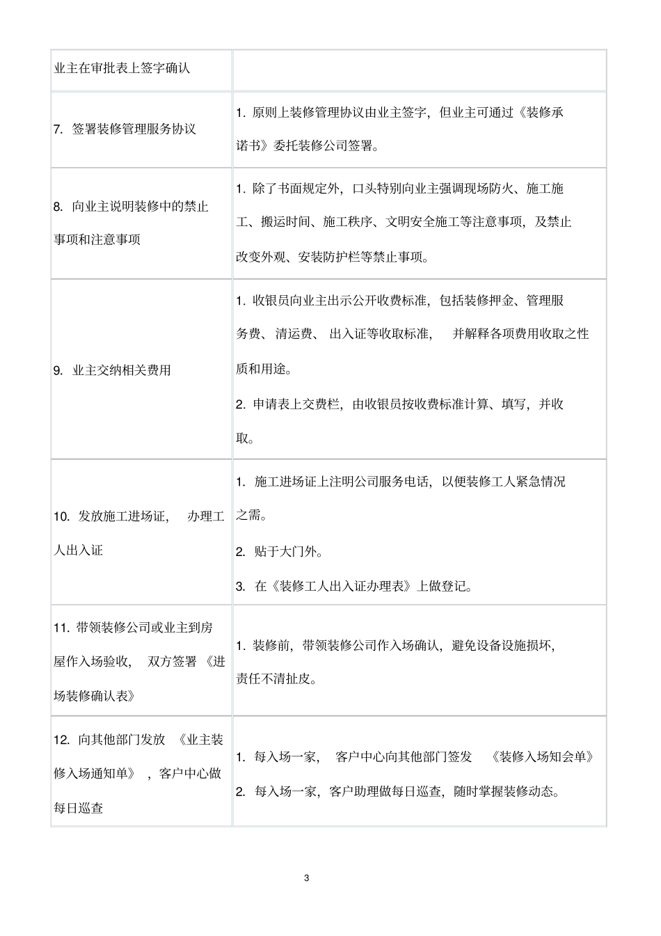 客户服务流程标准表_第3页