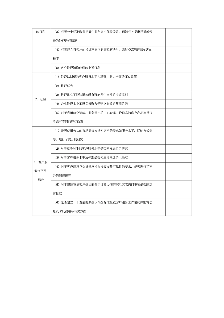 客户服务检查表_第2页