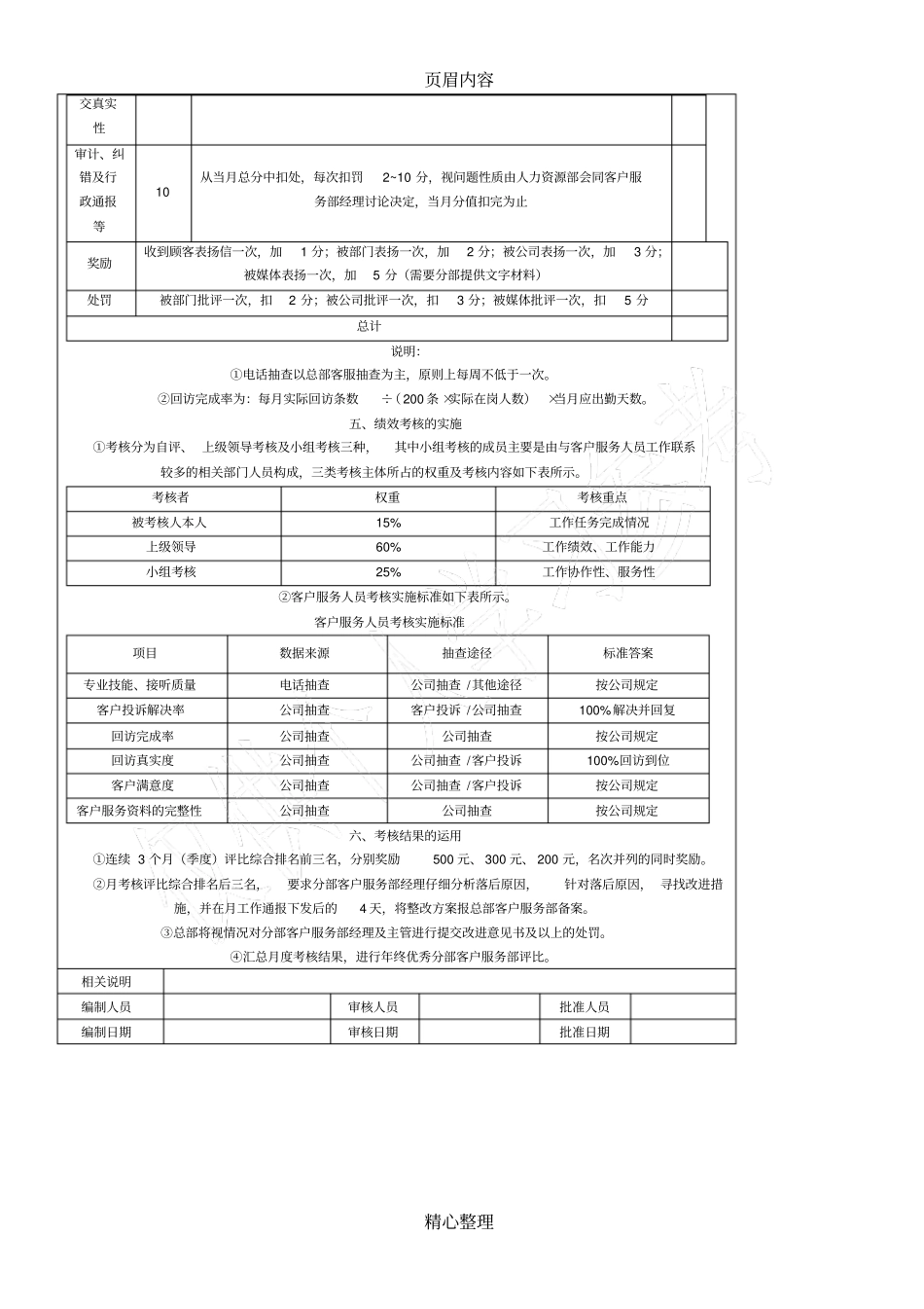 客户服务相关岗位人员KPI绩效量化考核指标一览_第3页