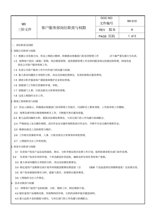 客户服务部岗位职责与权限