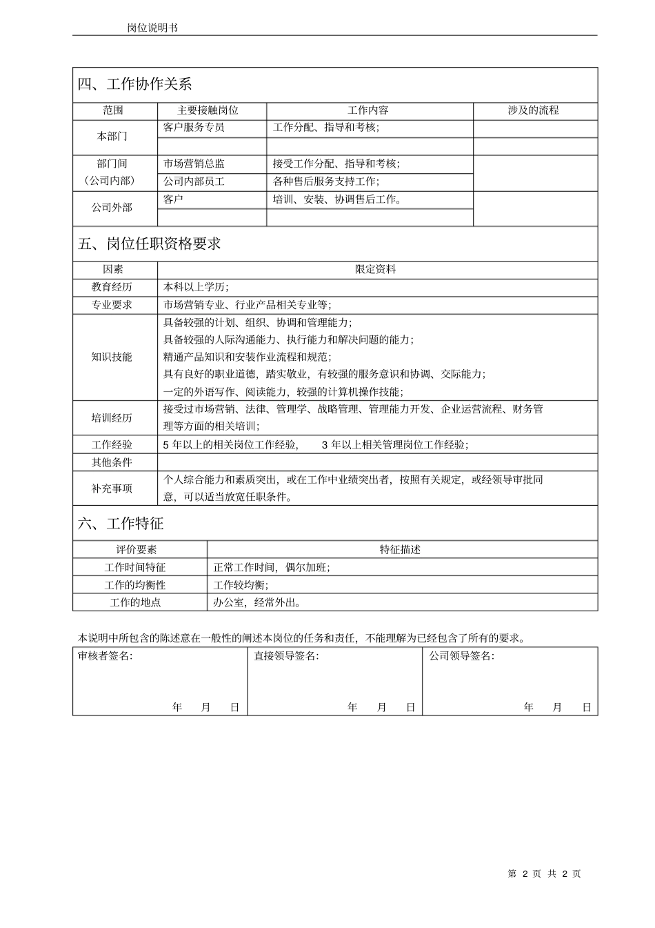 客户服务部经理岗位说明书_第2页