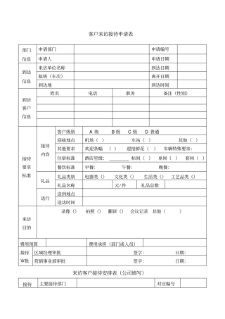 客户来访接待申请表