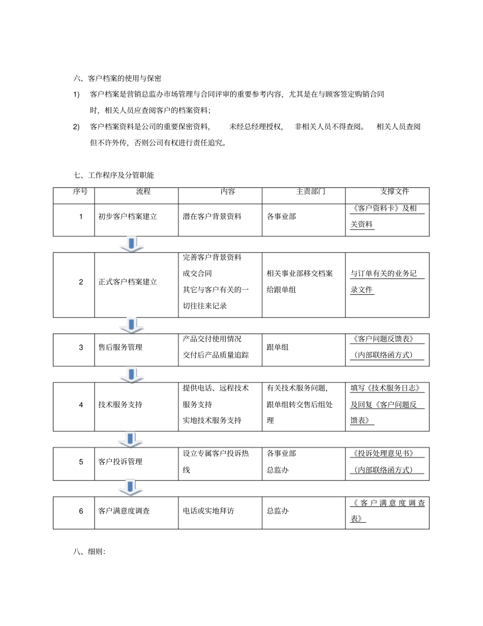 客户档案管理制度及操作细则_第2页