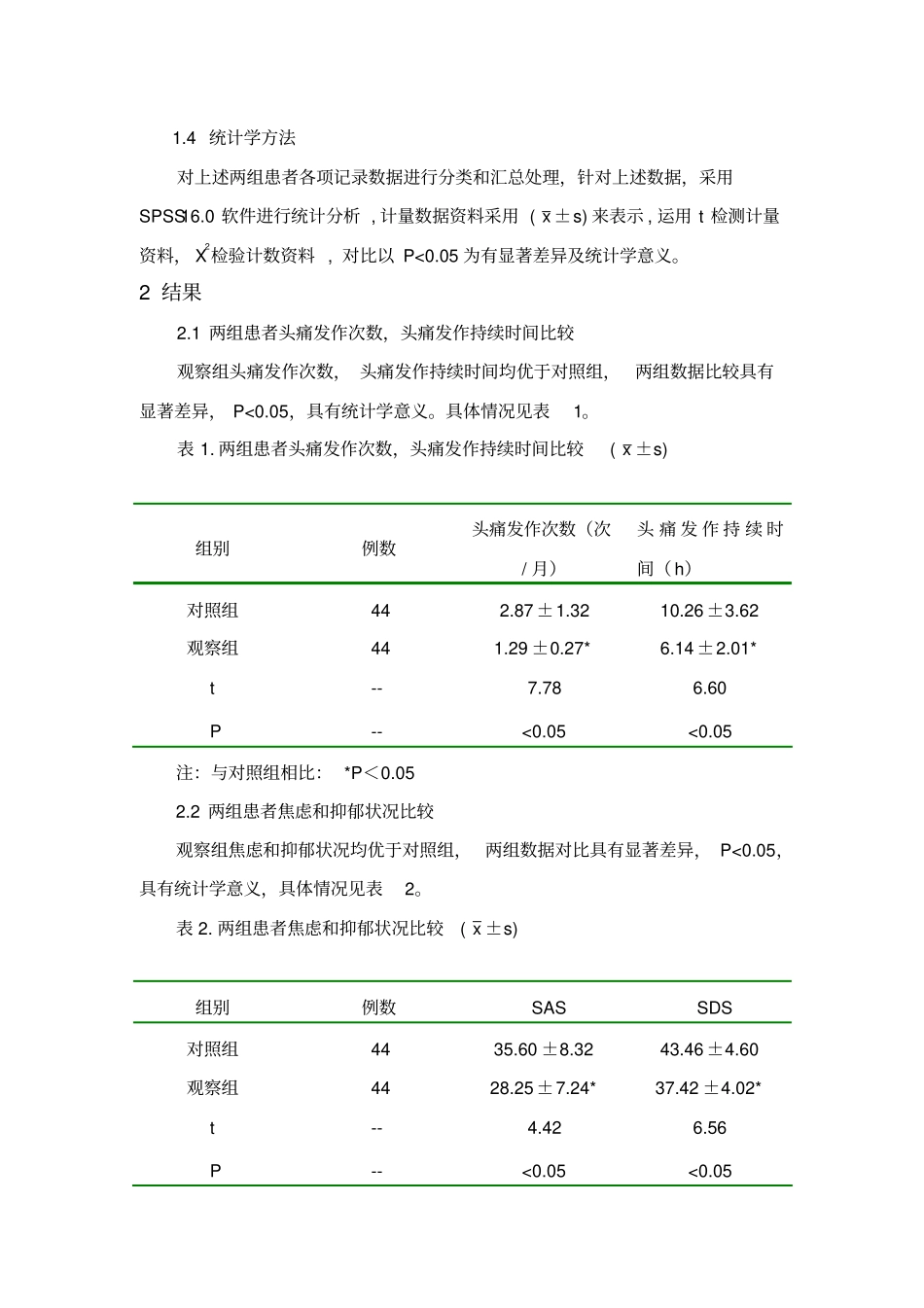客户杨林;心理治疗在偏头痛治疗过程中的应用,3000_第3页