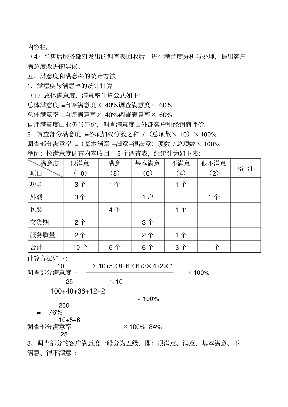 客户满意度管理制度_第2页