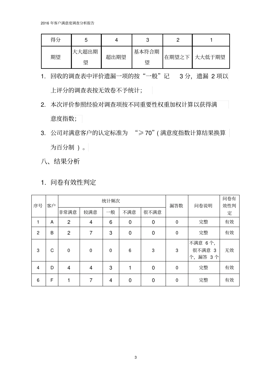 客户满意度调查分析报告_第3页