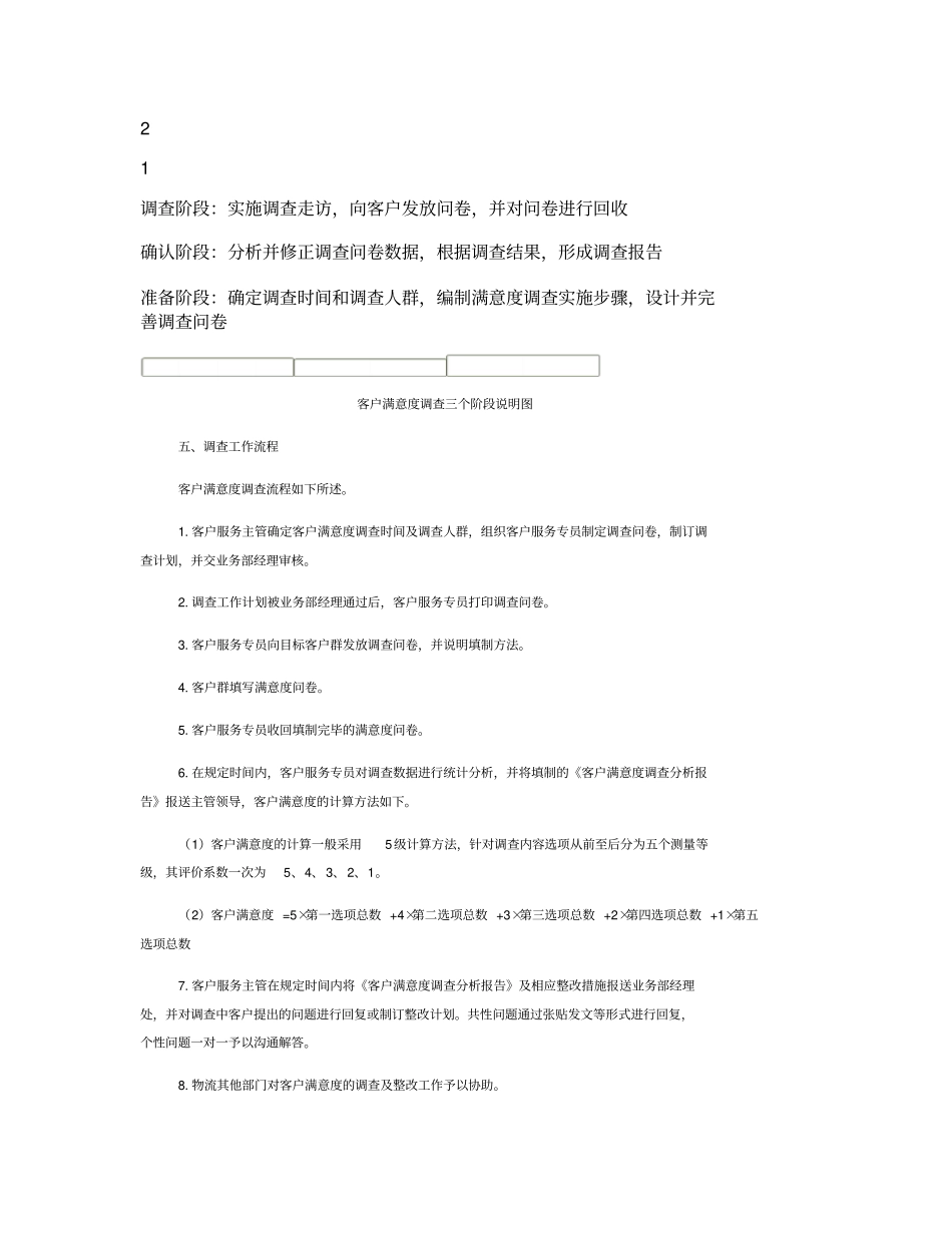 客户满意度调查方案_第2页